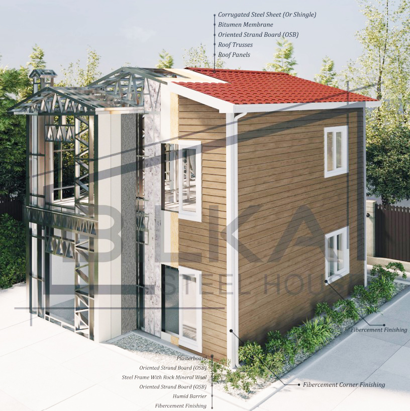 steel-prefab-house-technical-details
